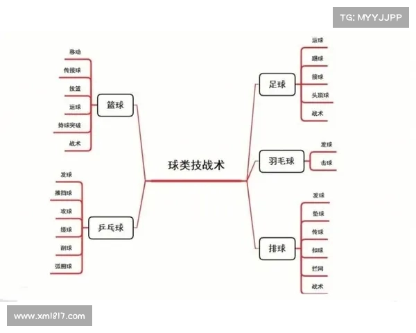 NBA球队历史发展脉络回顾与经典赛事盘点分析 NBA球队历史发展脉络回顾与经典赛事盘点分析