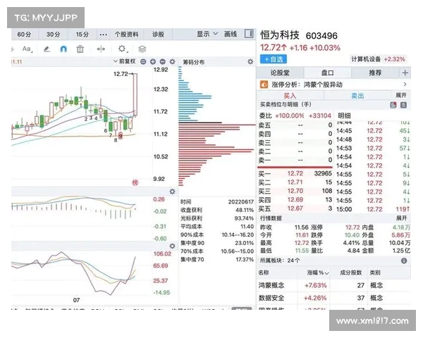 青训体系建设：培养未来足球明星的基础与路径分析